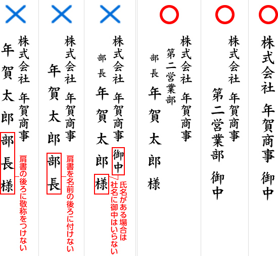 会社 年賀状 文面