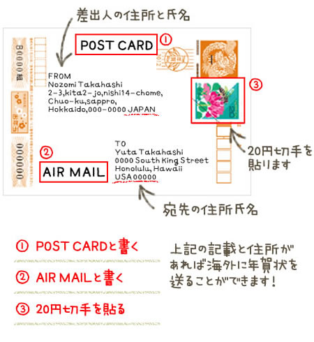 年賀はがき　書き方　エアメール